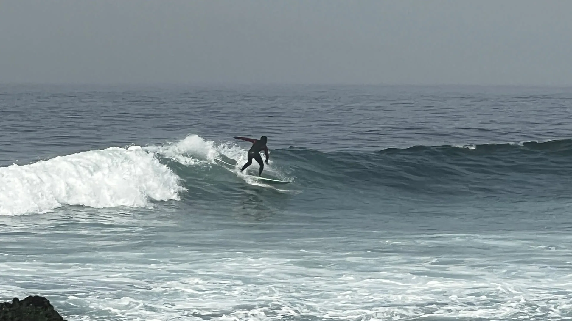 Ngor Island Waves Explained: Right, Left and Beyond